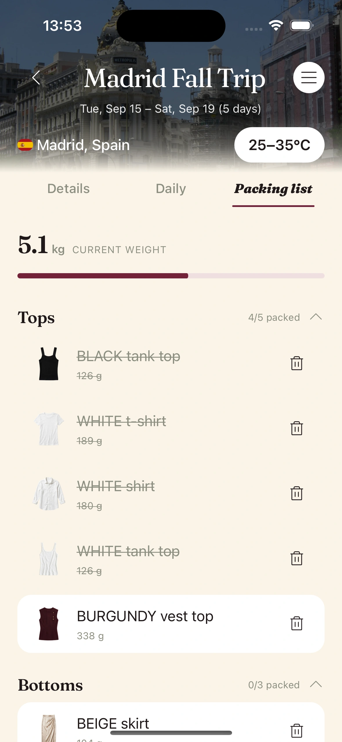 A packing list in Clottr for a trip to Madrid, with the weight of each piece and packed items ticked off